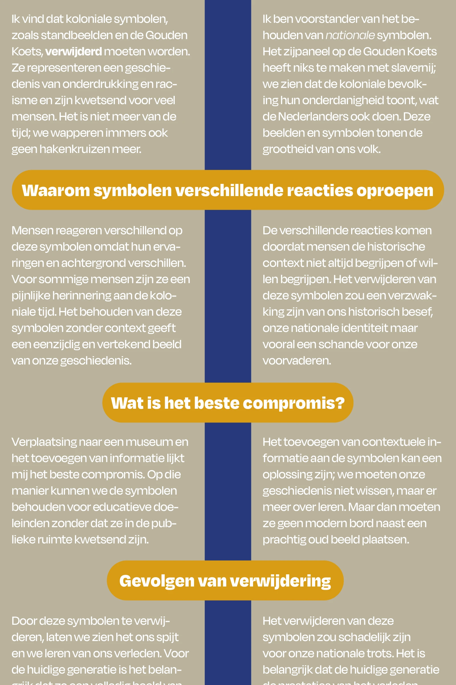 Vervolg van het ontwerp Koloniaal verleden, deel 7 van 9.